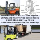 Mitsubishi Forklift Truck Engines FG15N EF34L, FG18N EF34L, FG20CN EF34L, FG20N EF17DL Service Repair Manual