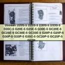 Doosan D20S-5, D25S-5, D30S-5, D33S-5, D35C-5, G20E-5, G25E-5, G30E-5, GC20E-5, GC25E-5, GC30E-5, GC33E-5, G20P-5, G25P-5, G30P-5, G33P-5, G35C-5, GC20P-5, GC25P-5, GC30P-5, GC33P-5 Fork Lift Service & Repair Workshop Manual PDF